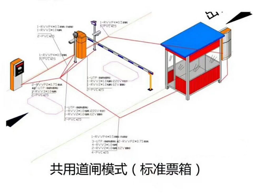 博乐单通道模式停车系统