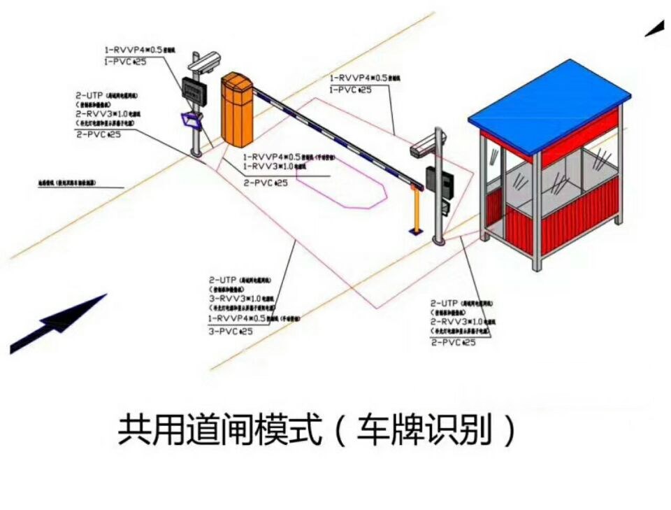 博乐单通道manbext登陆
系统施工